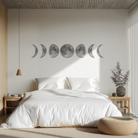 Moon phase